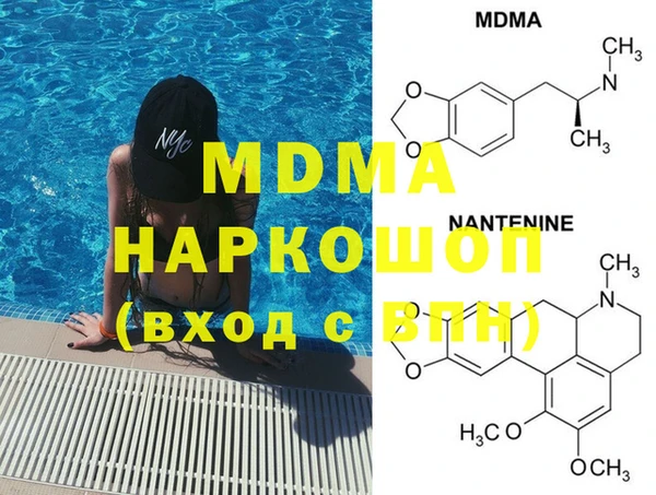 прущие грибы Абаза